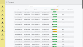 Oprogramowanie R24 Dashboard / Mobile